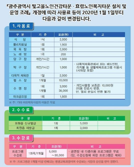 사용료인상 2020.jpg