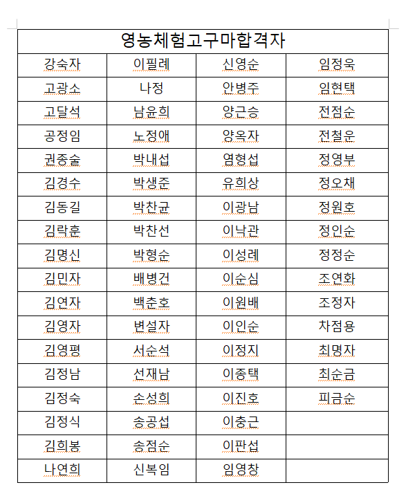 영농고구마합격자.png