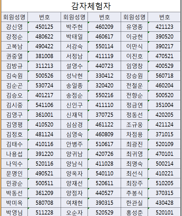 감자체험자.png