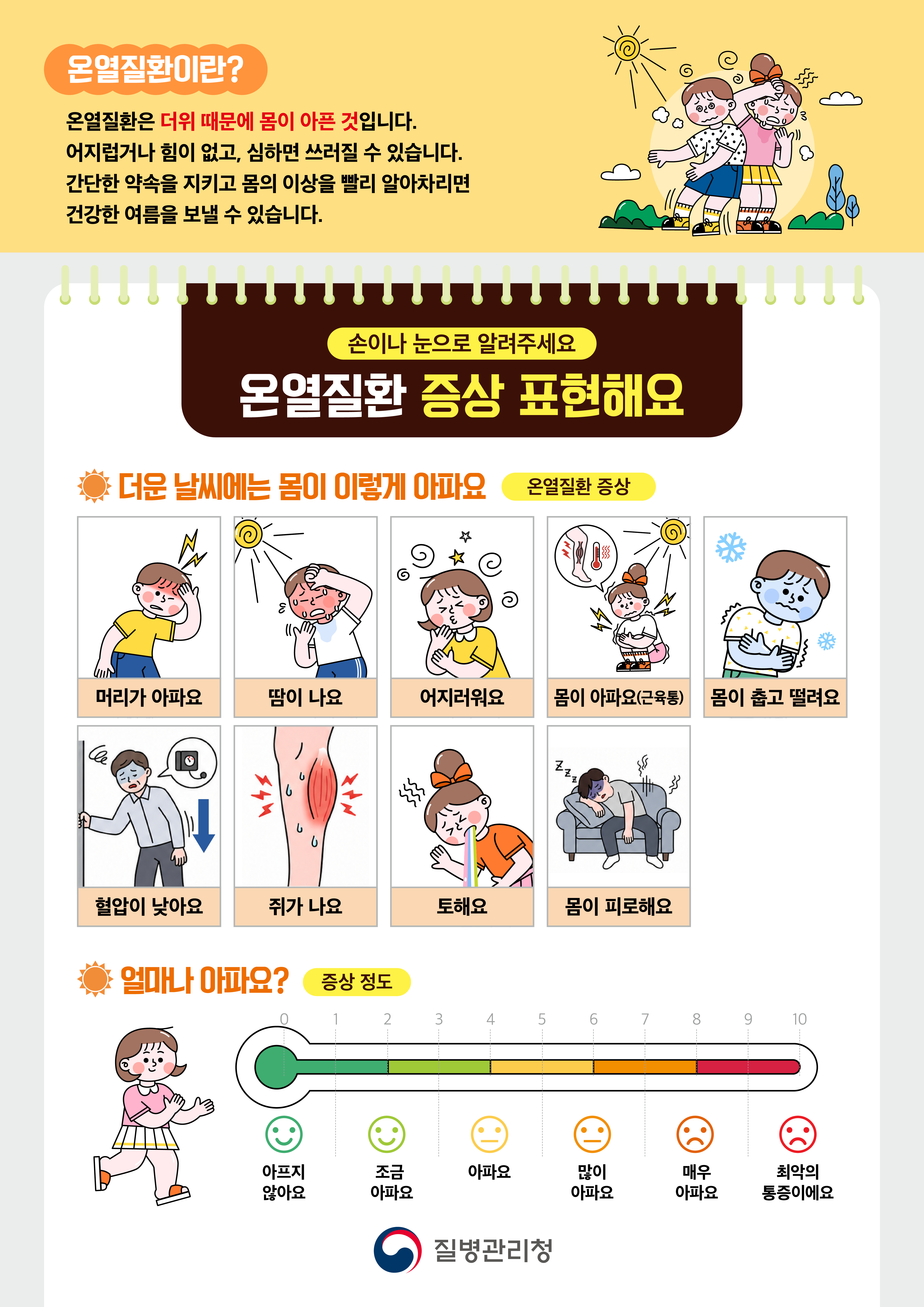 내 증상을 말해요! 온열질환 예방과 대처_포스터1.jpg