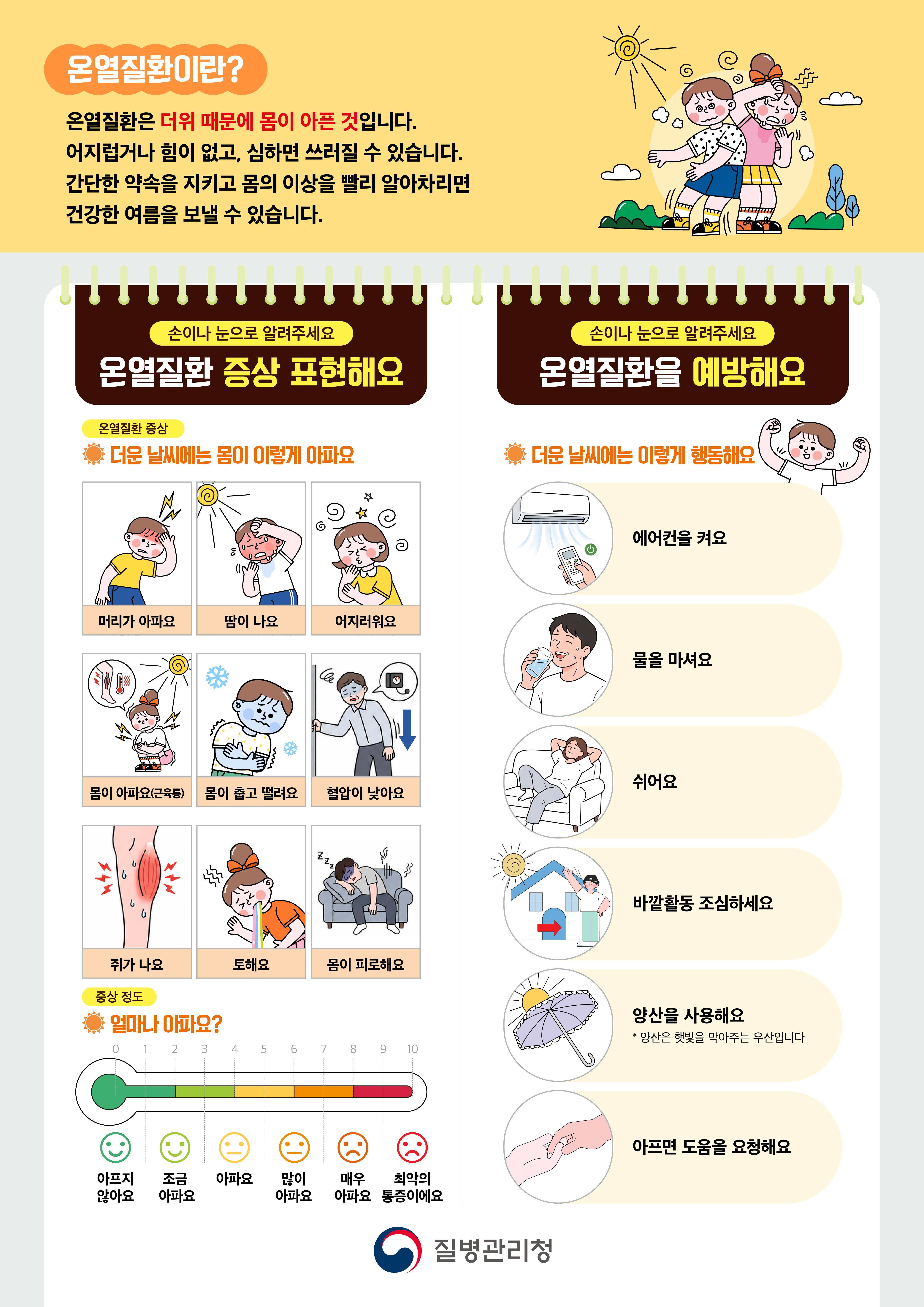 내 증상을 말해요! 온열질환 예방과 대처_포스터 합본.jpg