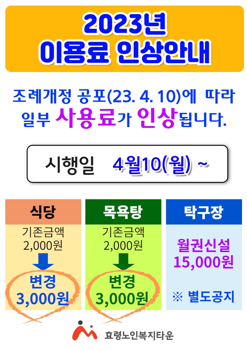 사용료 인상안내 (1).jpg