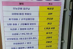  어울림한소리예술단 공연