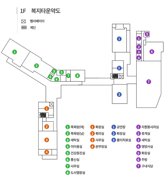 복지타운약도 1층